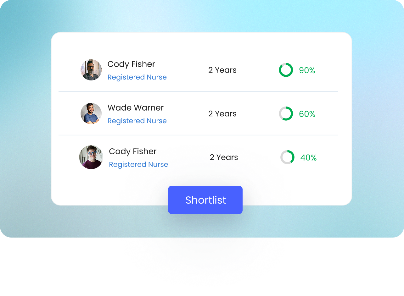shortlist